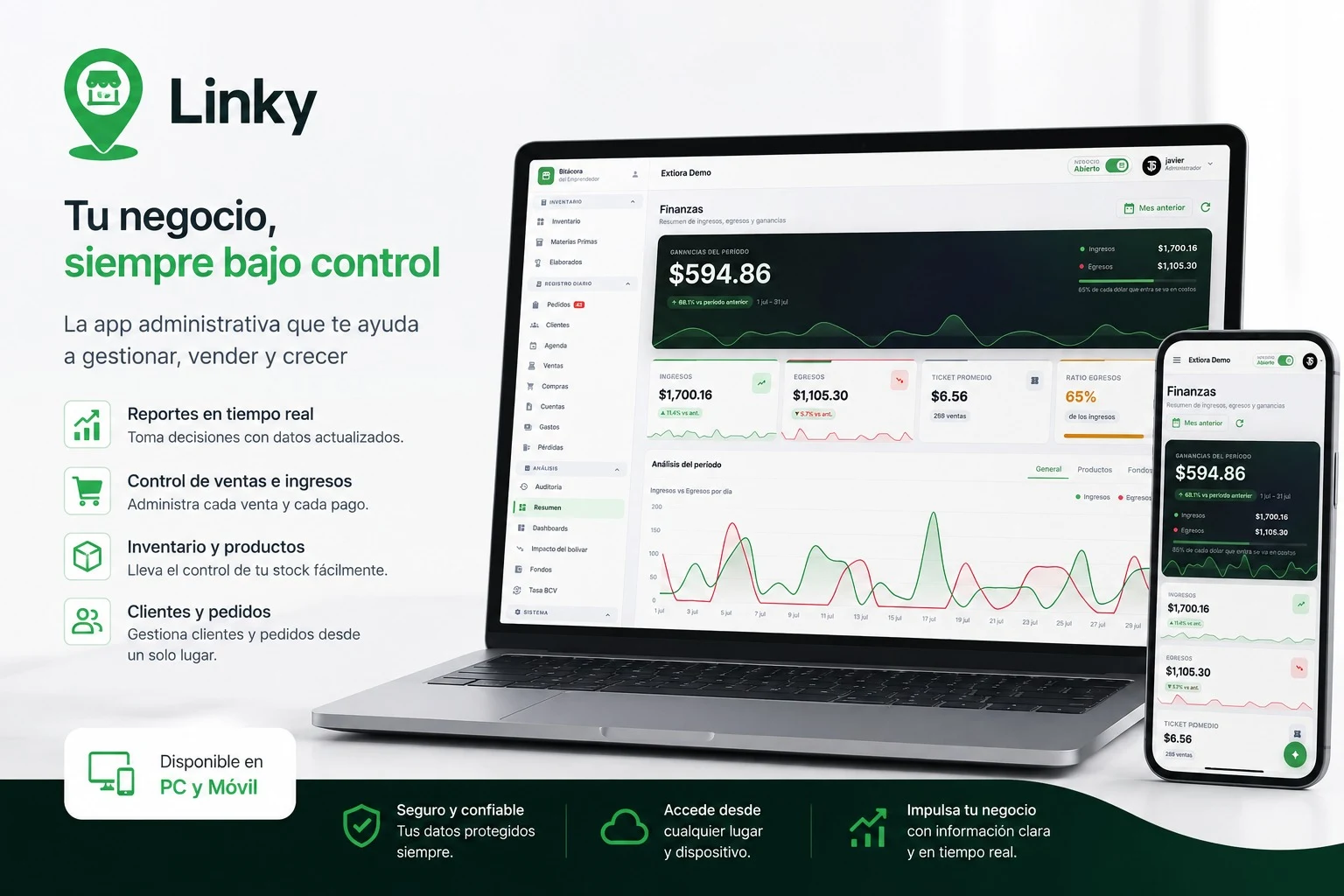 Linky — dashboard financiero en PC y móvil